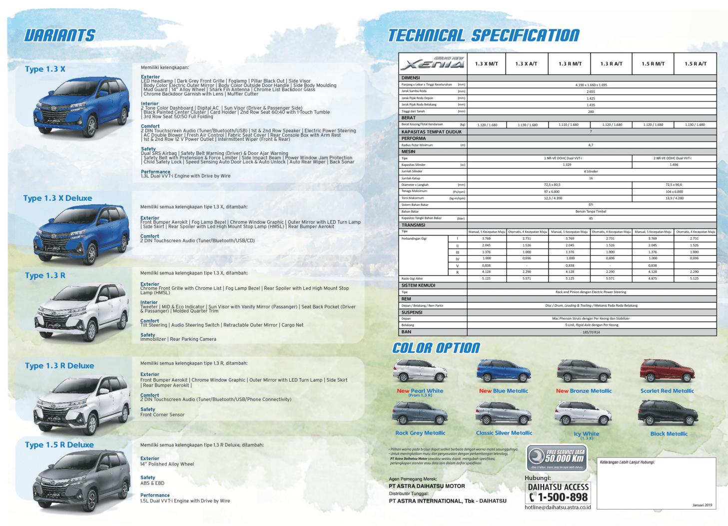 specification image