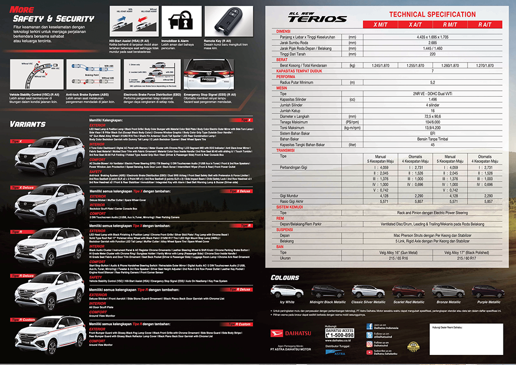 specification image